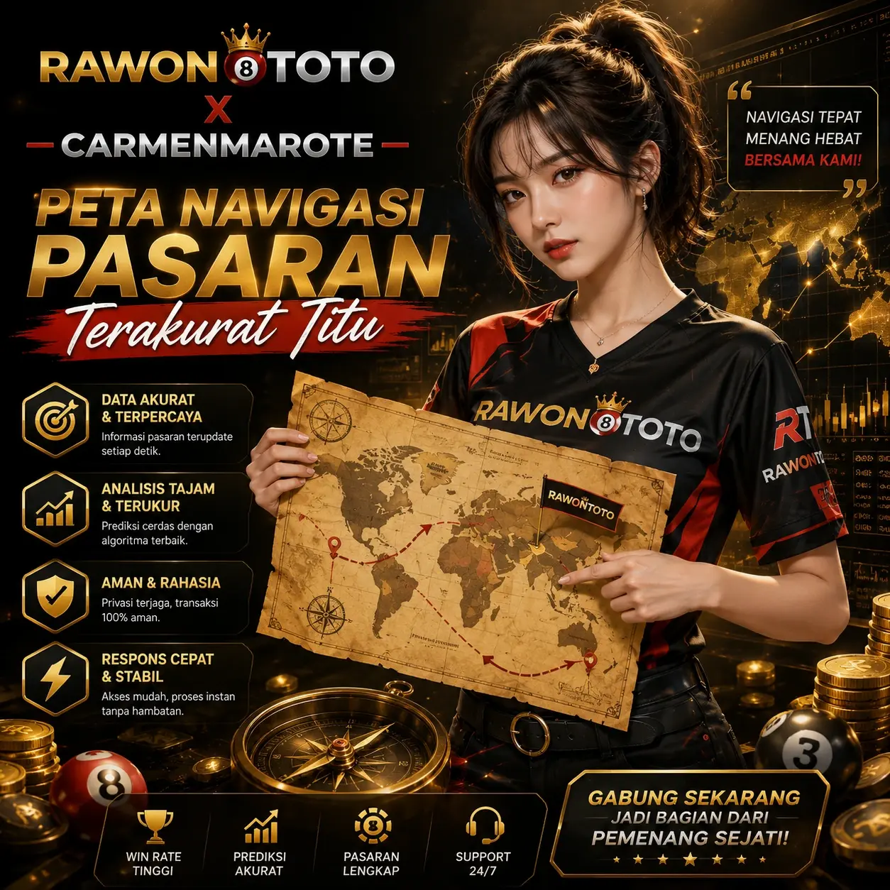 RAWONTOTO X CARMENMAROTE | Peta Navigasi Pasaran Terakurat Jitu image 1